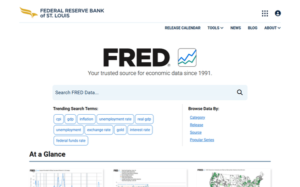 FRED Series — U.S. Economic Time Series