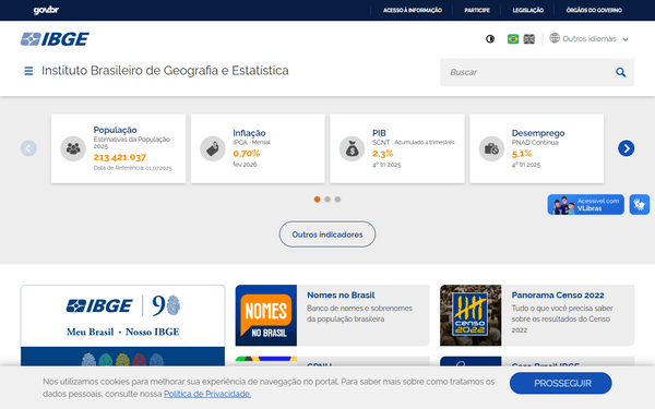 IBGE Localidades — Cidades do Brasil