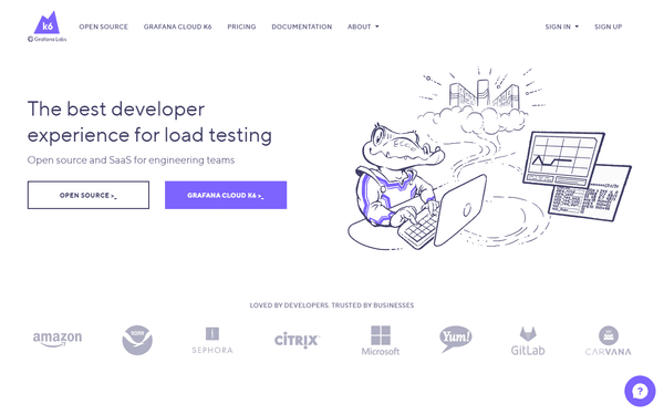 Grafana k6 Cloud (Load Testing)