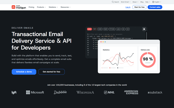Mailgun (Transactional Email & Domains)