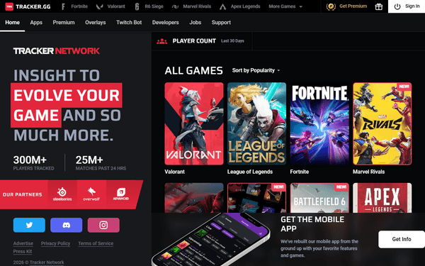 Apex & Division Stats by TRN