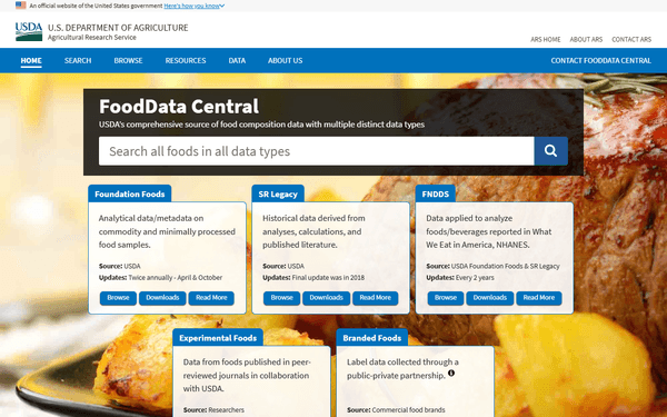 USDA FoodData Central